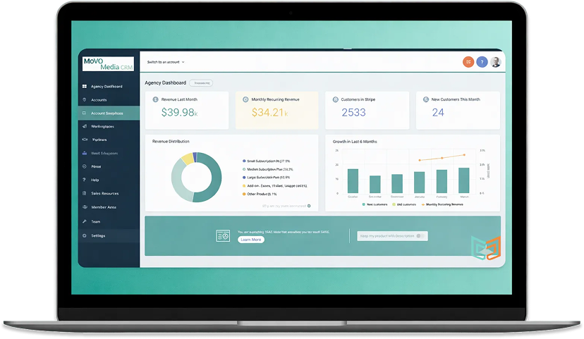 MoVO Media Marketing Dashboard